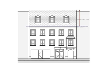 Architektonische Ansicht eines Gebäudes mit geplantem Dachgeschossausbau und Mansarddach.