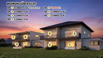 Expose NEUBAU Kleinwohnanlage mit 2 Häusern und 7 Wohnungen in Waidmannsdorf - Schubertstraße / ERSTBEZUG