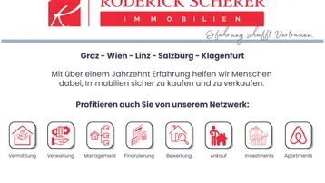 Expose 18 ha Landwirtschaft in Top-Lage – Bauernhof mit Potenzial
