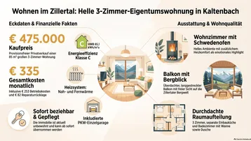 Expose Helle 3-Zimmer-Eigentumswohnung in Kaltenbach mit Bergblick, Schwedenofen und Garage