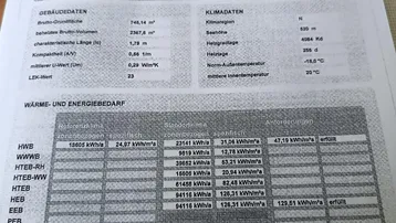 Expose Genossenschaftswohnung 