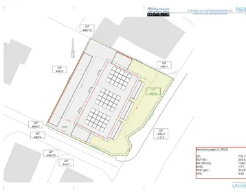 Lageplan des Grundstücks mit Gebäudegrundriss, Photovoltaikanlage und Parkflächen.