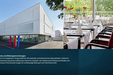 Erstbezug in Top Lage - Moderne 2-Zimmer Gartenwohnung mit Terrasse &amp; Loggia