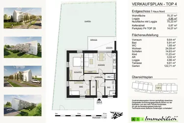 GRÜNE ALLEE GALLNEUKIRCHEN - 2 und 3-Zimmer Wohnungen, 55-70m² NEUBAU ERSTBEZUG