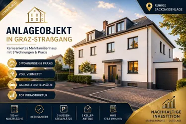 Attraktives Mehrfamilienhaus in Graz-Straßgang | 4 Einheiten | Voll vermietet