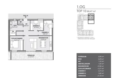 BAUSTART - Exklusive Eigentumswohnung (80m²) mit großer Terrasse und Lift in Fürstenfeld! Provisionsfrei!