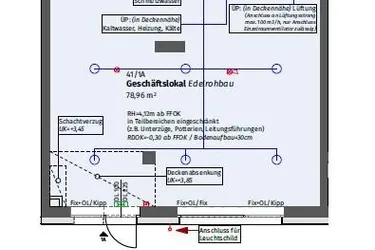 Dein Traumstandort wartet auf dich am ehemaligen Nordbahnhof.