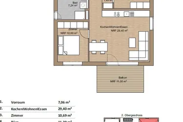 Greenliving in Hart bei Graz, Traumlage, Baustrart August 2025