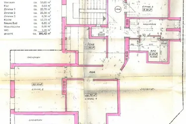 ca. 101,42 m² große Dachgeschoßwohnung am Sand 1 in Althofen zu vermieten