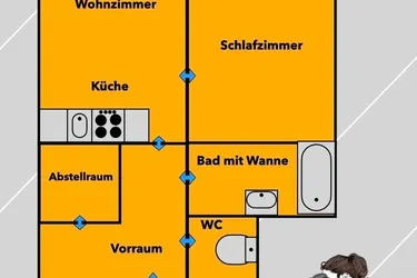 Expose perfekte Pärchenwohnung, 643 EUR Bruttomiete, und es liegt im Land - der 1000 Möglichkeiten