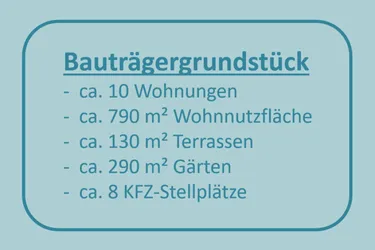 BAUTRÄGERGRUNDSTÜCK