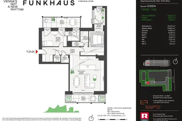 FUNKHAUS | ECHO &amp; CODA | TOP 05