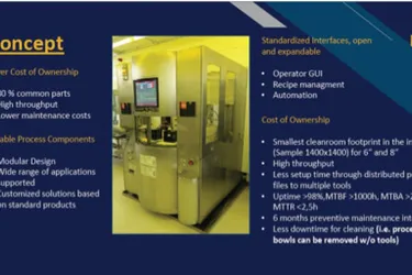 Company (Austrian GmbH) with a Coater Developer Projekt for sale!