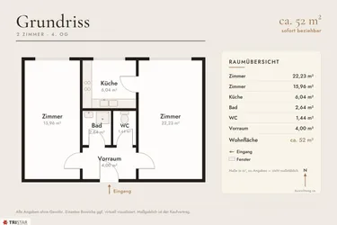 Erstbezug nach Kernsanierung · 2-Zimmer im 5. Liftstock · U4/U6 · Schönbrunn · € 254.000!