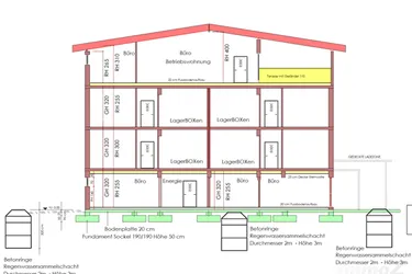 Gewerbeimmobilie mit Lagerboxen und Büros für Investoren!