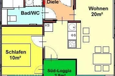 Provisionsfreies kleines Wohnstudio mit Süd-Loggia zentral bei TU