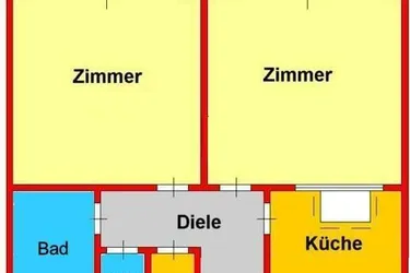 Großzügige 2-Zimmerwohnung mit Parkmöglichkeit und zwei Loggien in Geidorf - Grabenstraße zu vermieten!