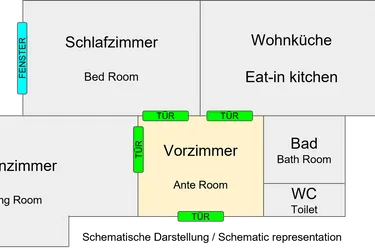 Gemütliche - befristet vermietete - Wohnung - in Floridsdorfer Ruhelage63M