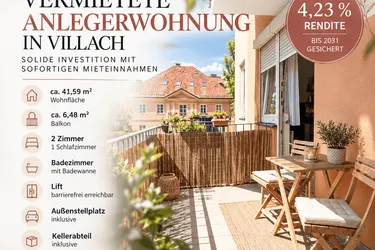 Vermietete Anlegerwohnung in Villach – 4,3 % Rendite bis 2031 gesichertinnahmen und top Rendite!