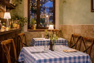 Gastro-Lokal 1010 Wien – voll ausgestattet, laufender Betrieb, Stammgäste