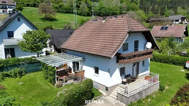 Luftbild