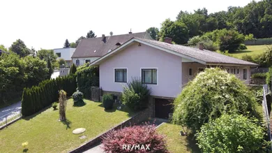 Ansicht