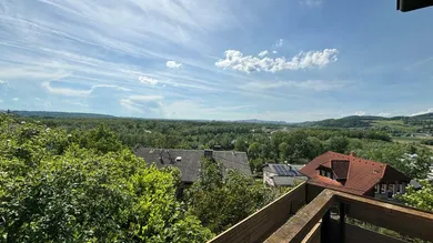 Ausblick