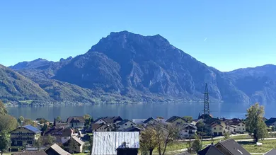 Ausblick