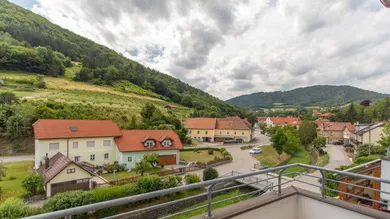 Ausblick