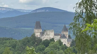 Aussicht