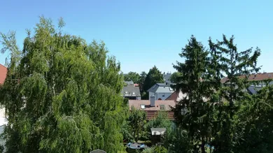 1. Aussicht