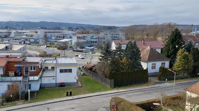 Ausblick