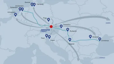Hafen Europa