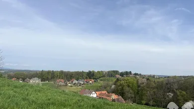 Aussicht