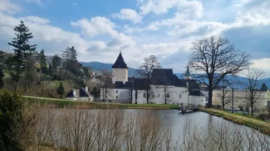 Aussicht