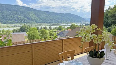 Ausblick