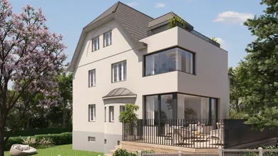 Visualisierung