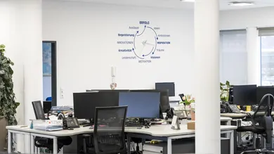 Viel Raum für Ihr Business