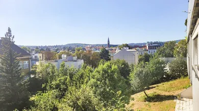 Ausblick