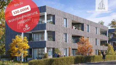 Visualisierung