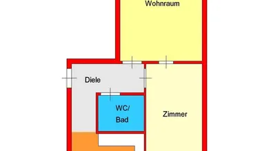 Plan-Skizze
