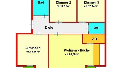 Plan-Skizze