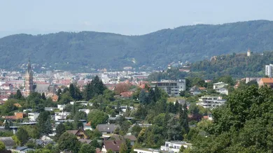 Ausblick