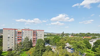 Ausblick