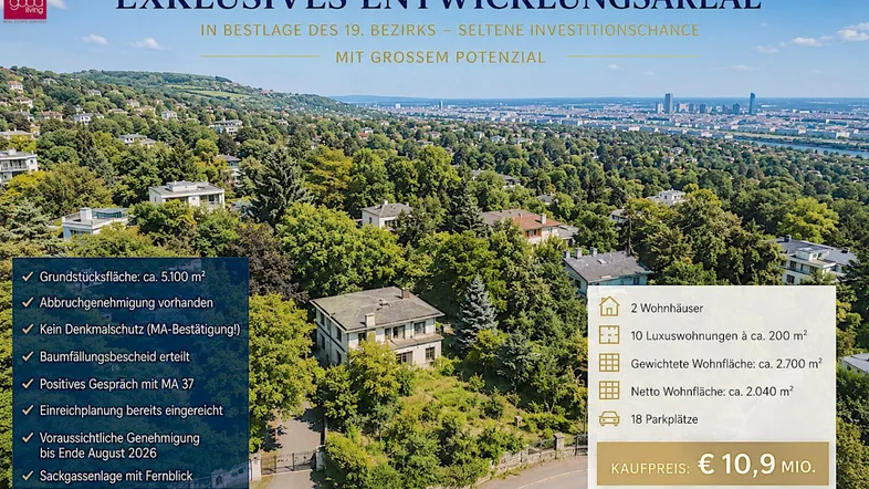 Luftaufnahme eines exklusiven Entwicklungsareals mit bestehendem Gebäude, umgeben von viel Grün und weitem Stadtblick.
