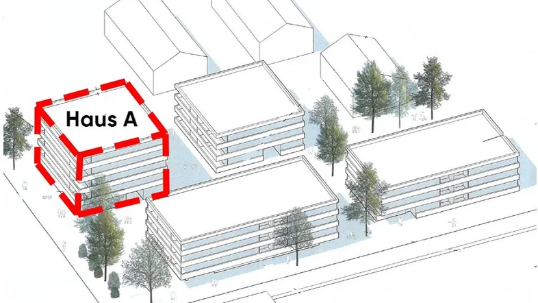 Visualisierung