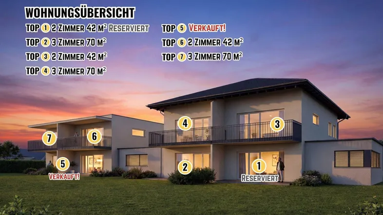 NEUBAU Kleinwohnanlage mit 2 Häusern und 7 Wohnungen in Waidmannsdorf - Schubertstraße / ERSTBEZUG