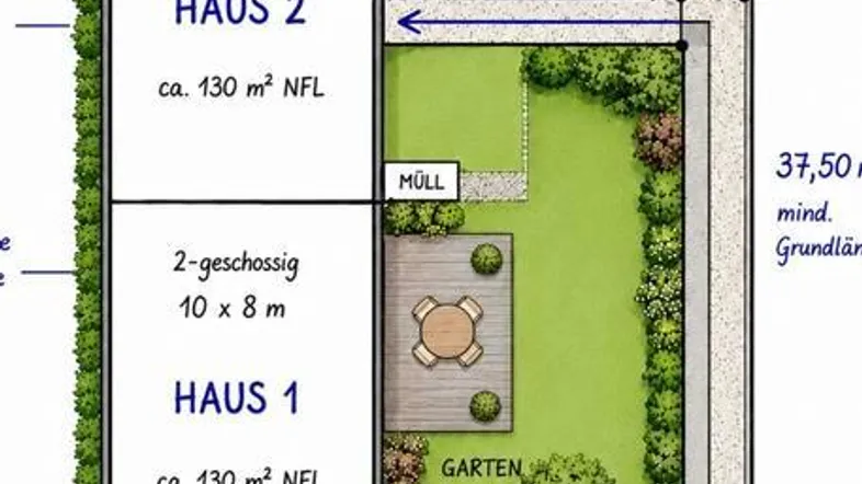 Detaillierter Lageplan mit zwei geplanten Häusern, Gärten und Parkplätzen, inklusive Abmessungen.