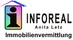 Logo Inforeal Anita Letz