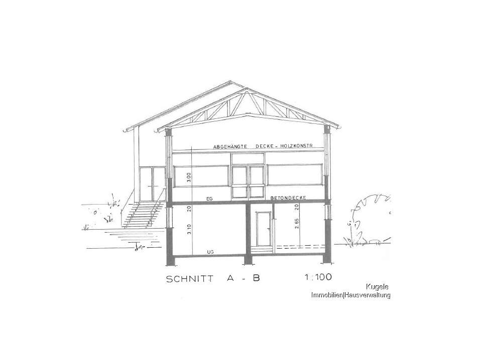 Schnitt A-B